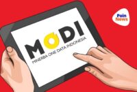 Ilustrasi aplikasi MODI (Minerba One Data Indonesia). (Dok. Poinnews.com/M. Rifai Azhari)